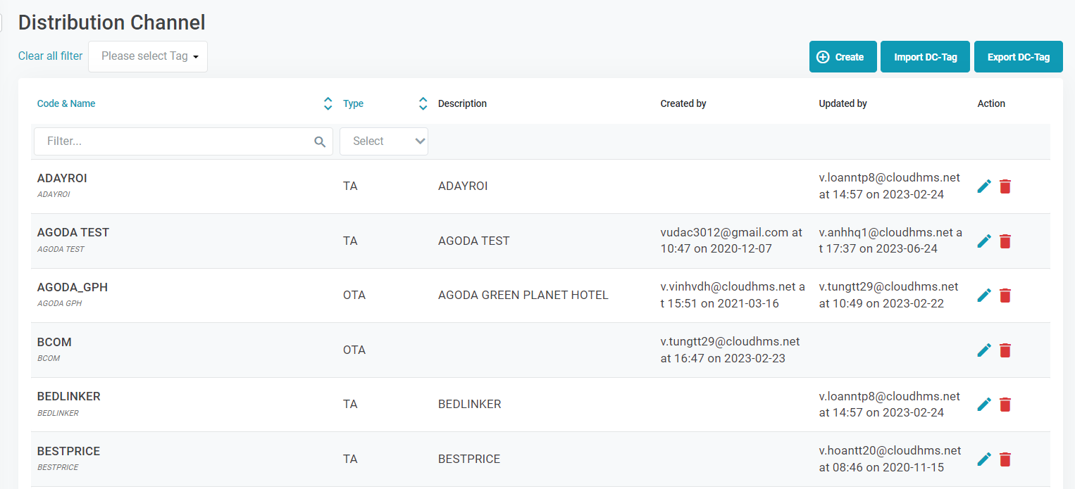[Eng] Distribution Channel